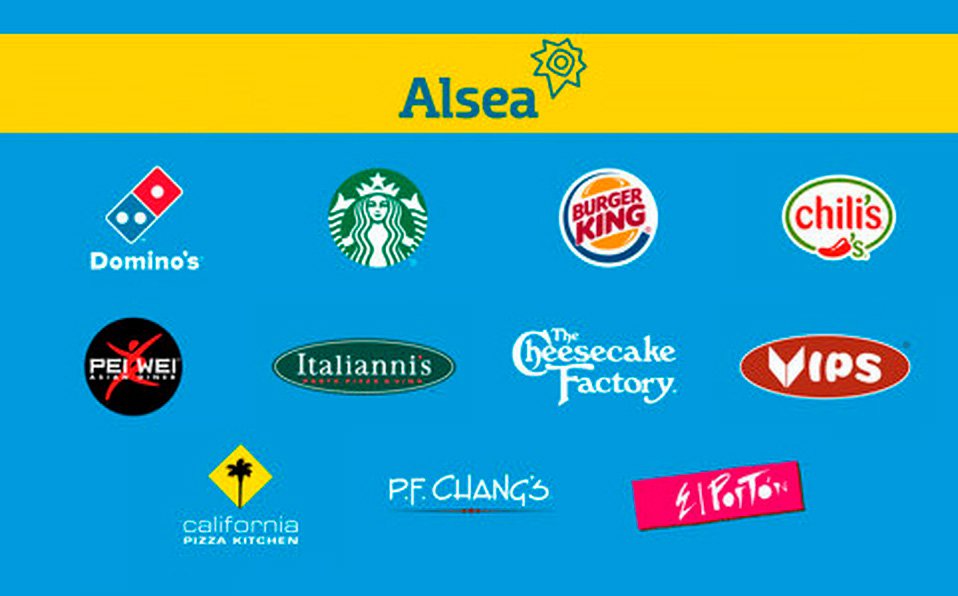 Alsea